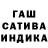ТГК THC oil Viktor Rubin
